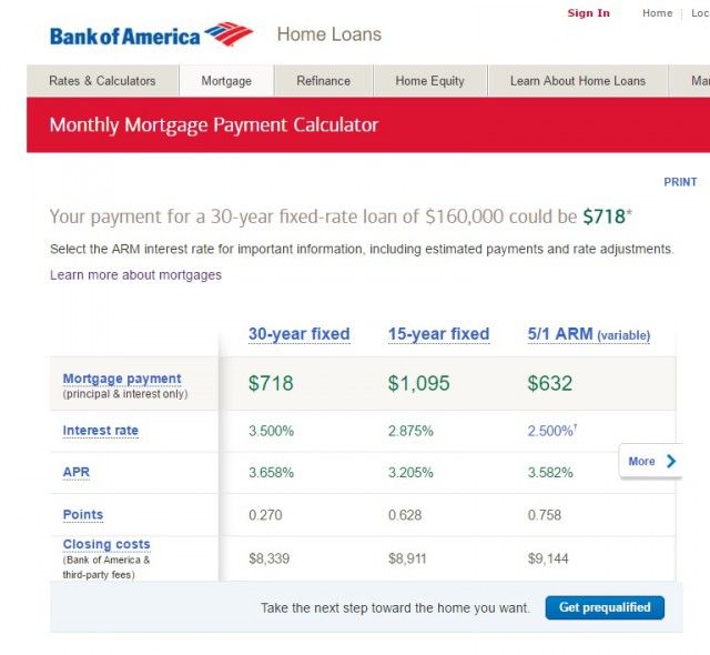 Про Собственников жилья в США (прислал друг с просторов интернета)