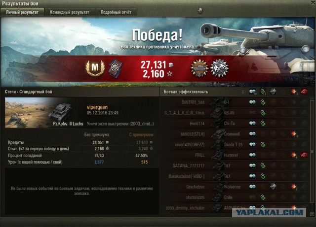Wargaming 41