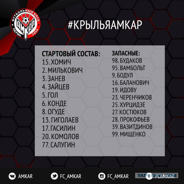 Футбол Чемпионат России 2016-17. Кубок России,РФПЛ,ФНЛ. Часть 12