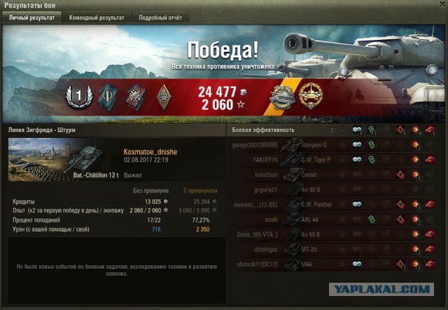 Wargaming 49