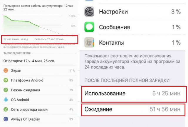 iPhone X линяет.