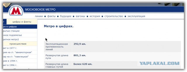 В Риме нашли 2-тысячелетнюю виллу командира — на глубине 12 метров под землей