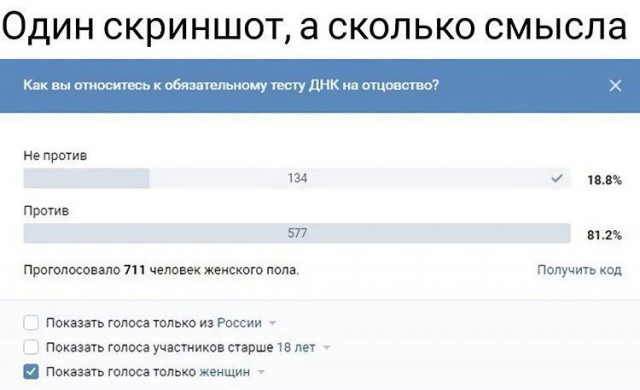 Женщины против!