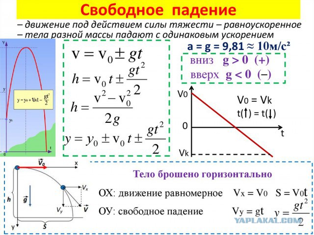Тема про реальный цвет Луны! И НАСА-жуликов