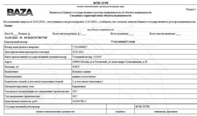 Падчерица Чемезова стала владелицей усадьбы за 500 миллионов рублей