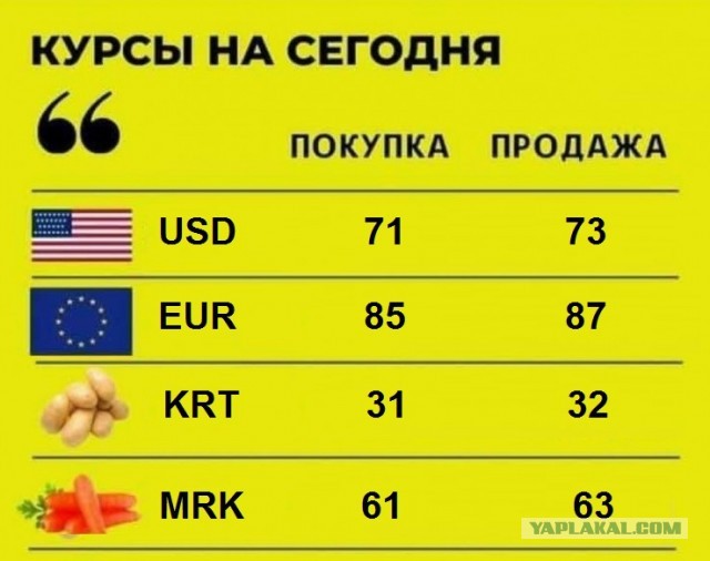 Две картинки про цены