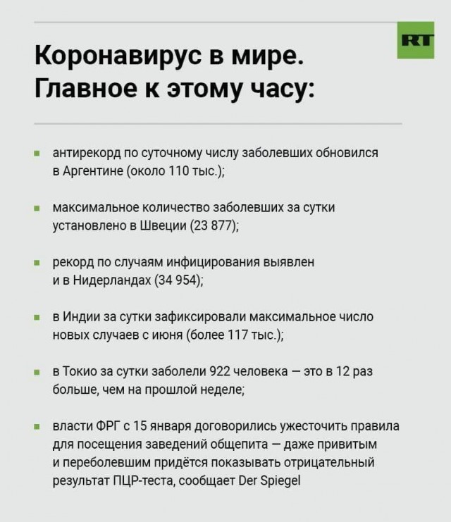 Пандемия. Коронавирус. Россия и мир. Часть 28