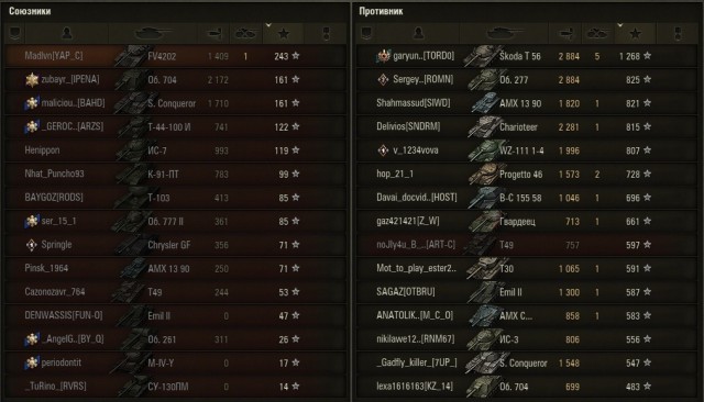 Wargaming 61