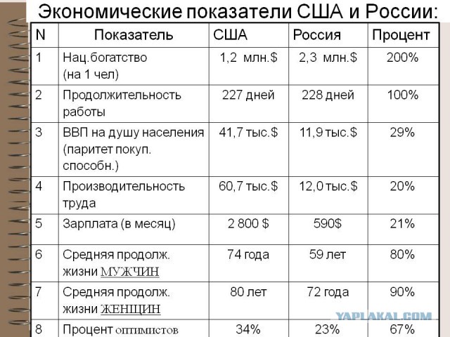 Илон Маск призвал американцев проголосовать за республиканцев