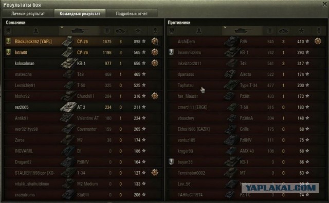 Wargaming 4