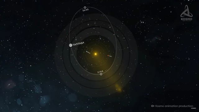 Через пояс астероидов