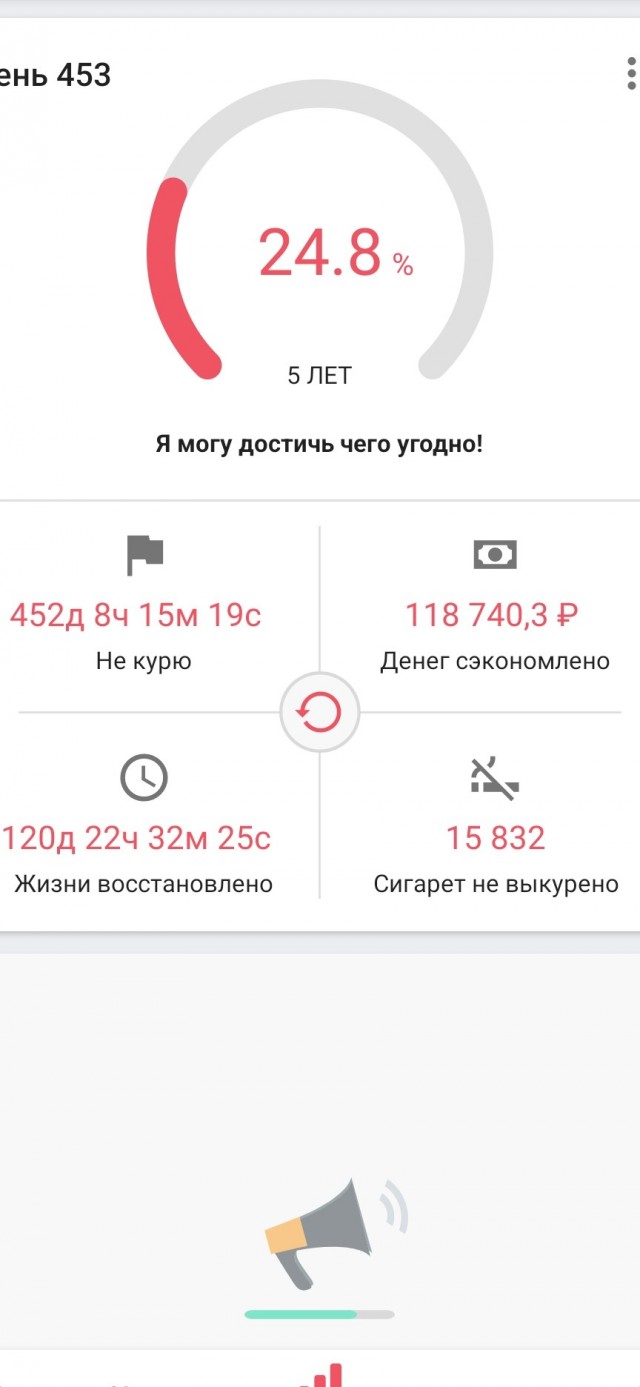 Я смогу. И у меня получилось