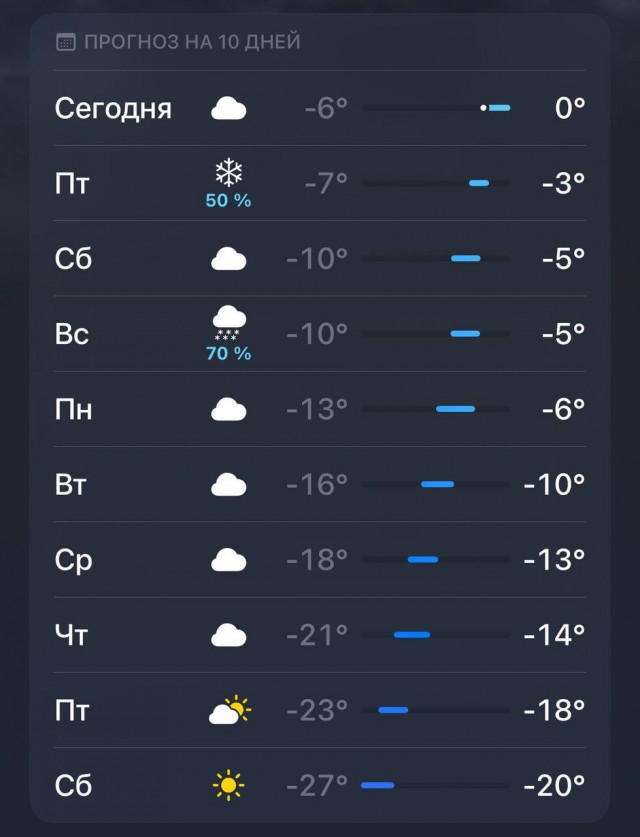 Химия и жизнь