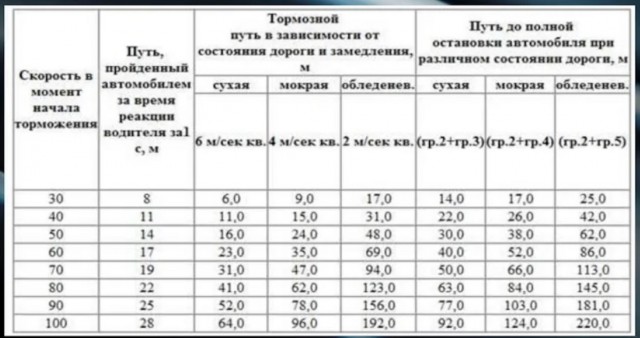 Пешеход! Умирая на пешеходном переходе ПОМНИ: Ты был прав!⁠⁠