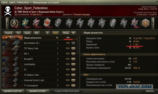Wargaming 5