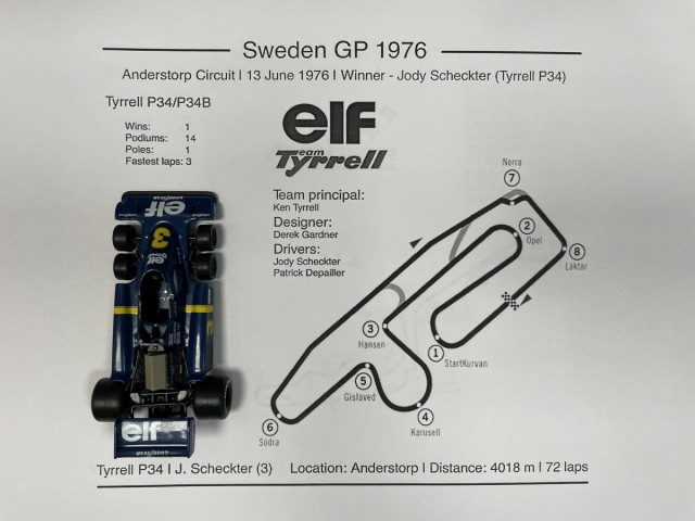 Мой вариант размещения коллекции болидов Формулы 1