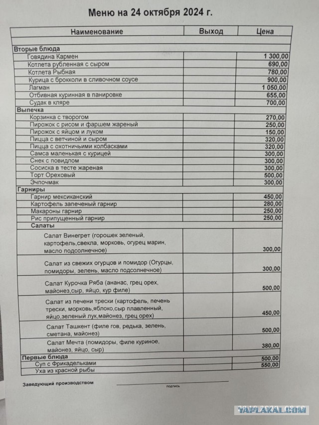 На тему цен в столовой.