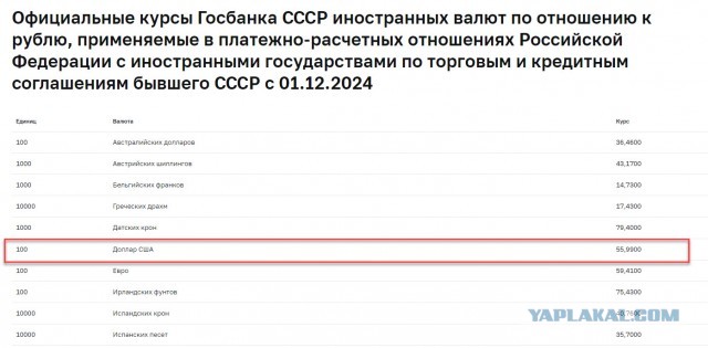В Госдуме назвали опасное последствие идеи закрепить норму о 13-й зарплате