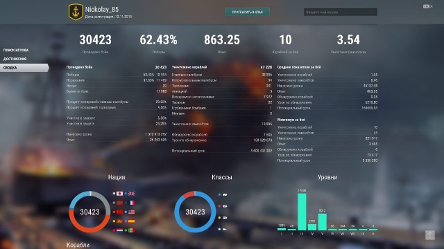 World of Warships - 10
