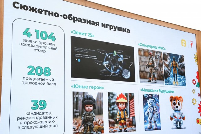 Перечень игрушек для детских садов появится в России