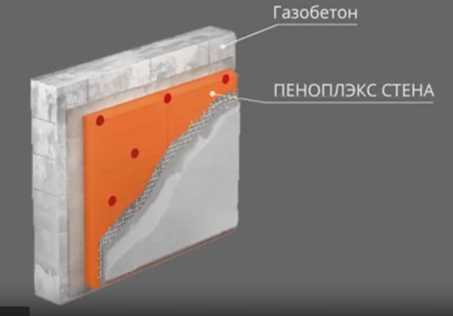 А тут домик утепляют