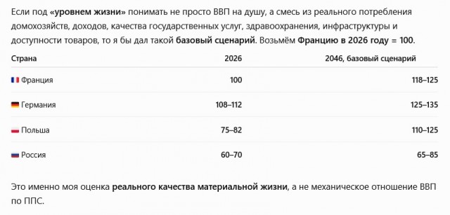 ЕС полностью освободил Польшу от выполнения миграционного пакта