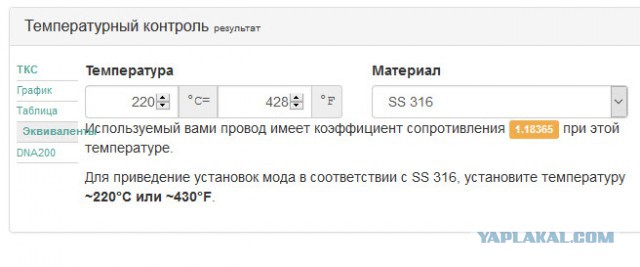 Электронная сигарета. Тест и сравнение