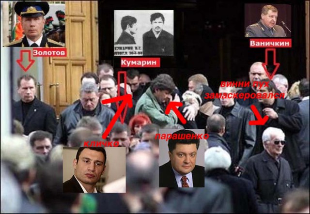 Современная Россия как декорация для ОПГ