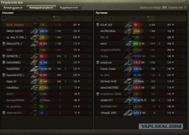 Wargaming 37