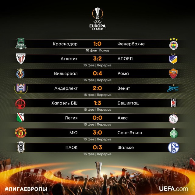 League Europe Сезон 2016/2017. Финал. Аякс - МЮ