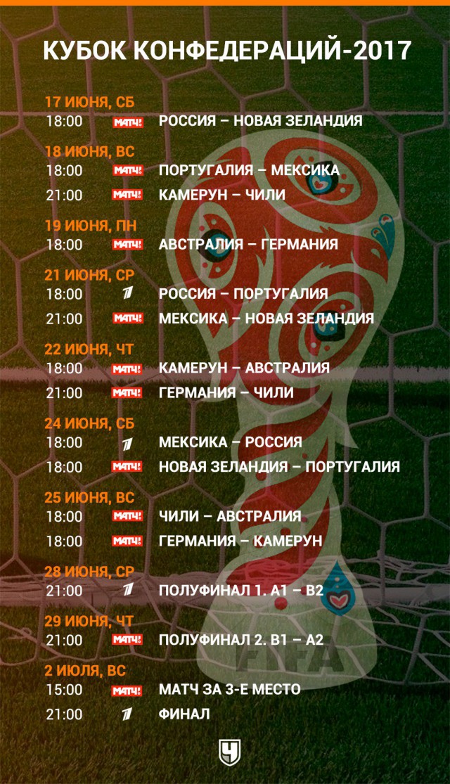 Футбол. Чемпионат России. Межсезонье. часть 2
