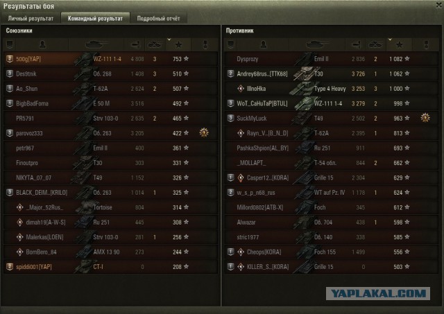 Wargaming 50! Пыщ пыщ, пробил! Урааа!