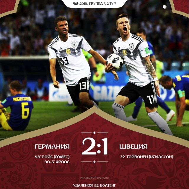 Чемпионат Мира по футболу. Россия 2018 (часть 3)
