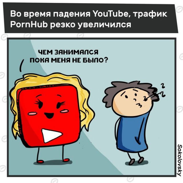 Сотка