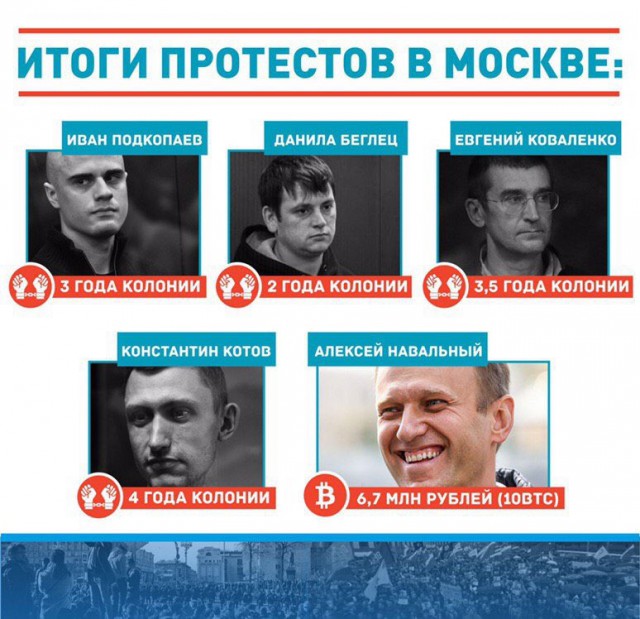 Актера Павла Устинова приговорили к 3,5 годам колонии