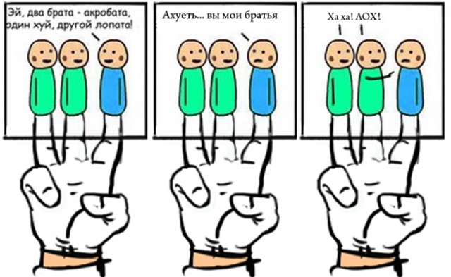 Фотожаба: Два брата