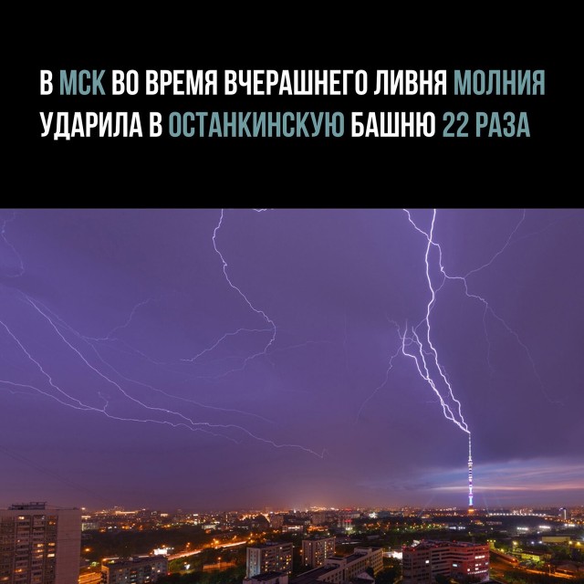 Так себе картинки 24.08.21
