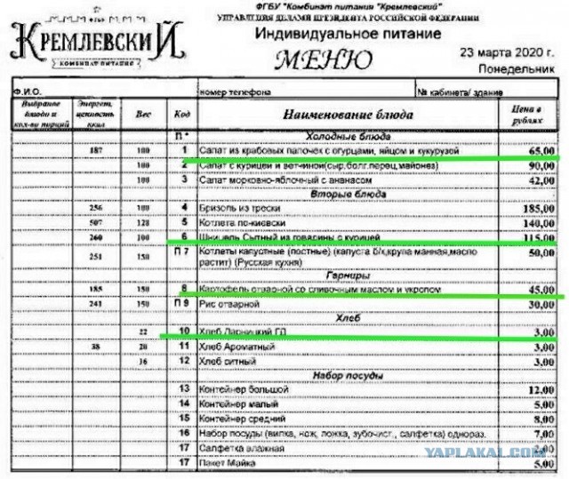 "Тяжело нам" Депутаты Госдумы не перестают жаловаться на свою тяжелую долю