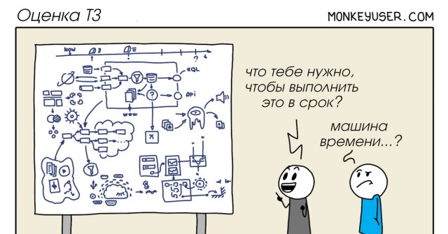 Напишем код