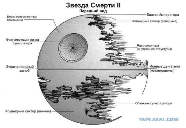 Россия построит межпланетный корабль