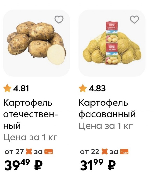 В России реальная инфляция за 4 года оказалась примерно в 4 раза выше официальной