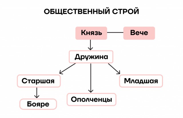 Вторника картинки