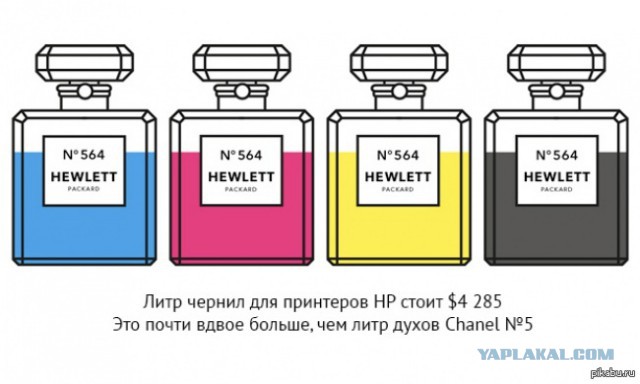 Самые дорогие жидкости в мире