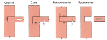 Рукожопство для сына