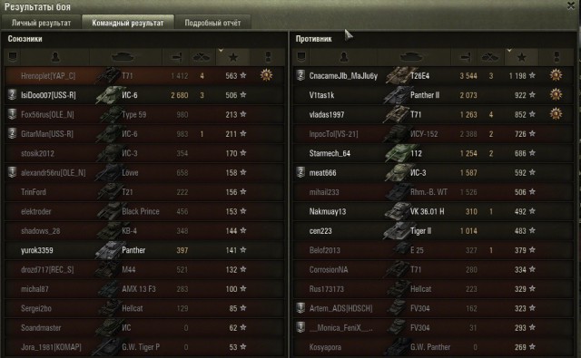 Wargaming 15