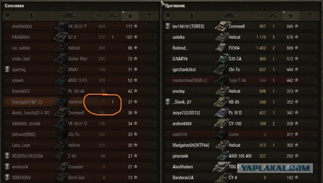 Wargaming 15