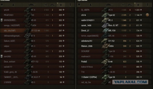 Wargaming 17