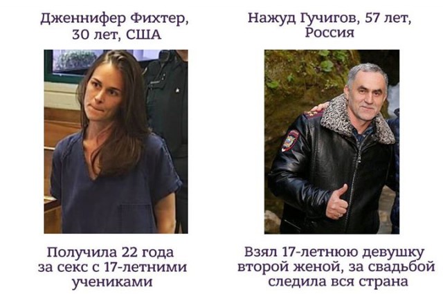 22 года за секс со школьниками