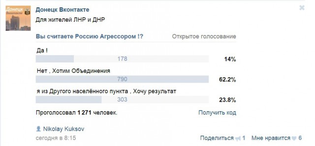 Соцопрос в ДНР