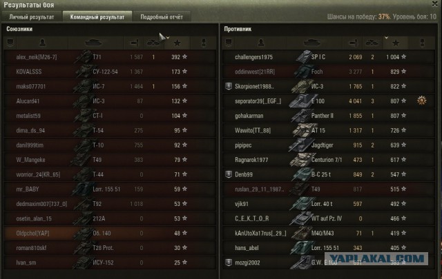 Wargaming 30!